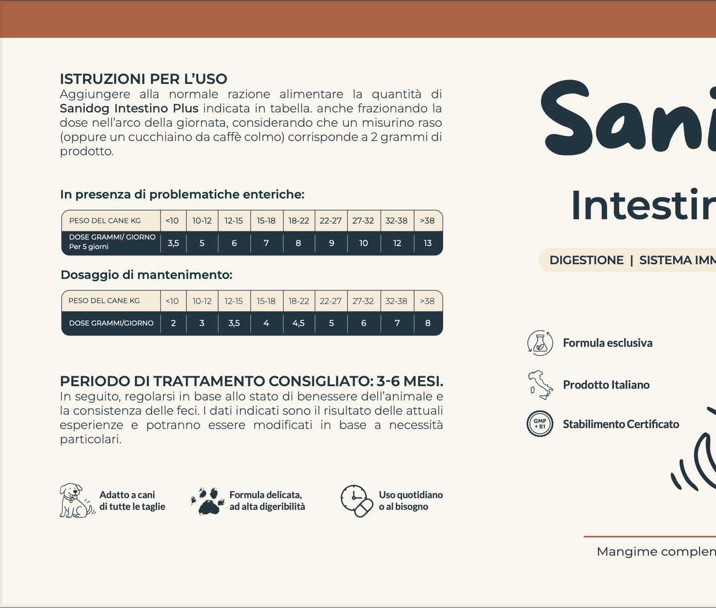 Sanidog Intestino Plus